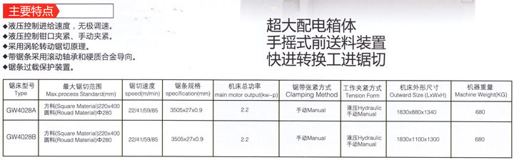 夾芯板的應用